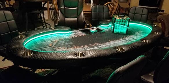 BBO Poker Tables in 2017