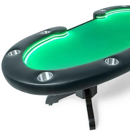 BBO Poker Tables growth